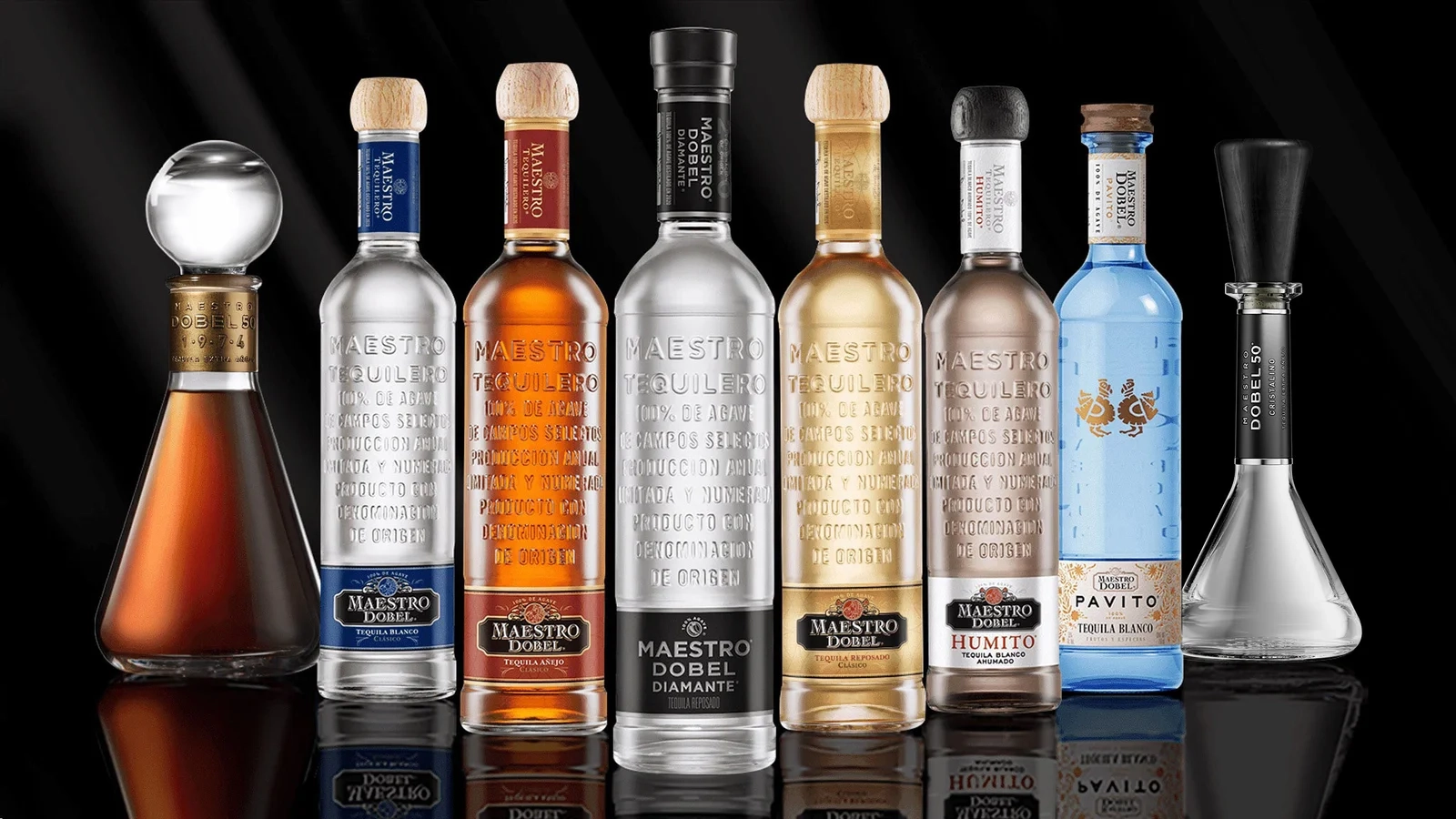 Portada Diferencia entre tequilas.